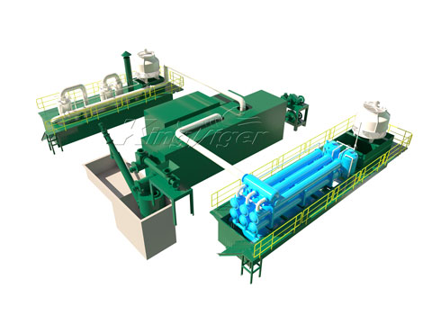 continuous pyrolysis equipment